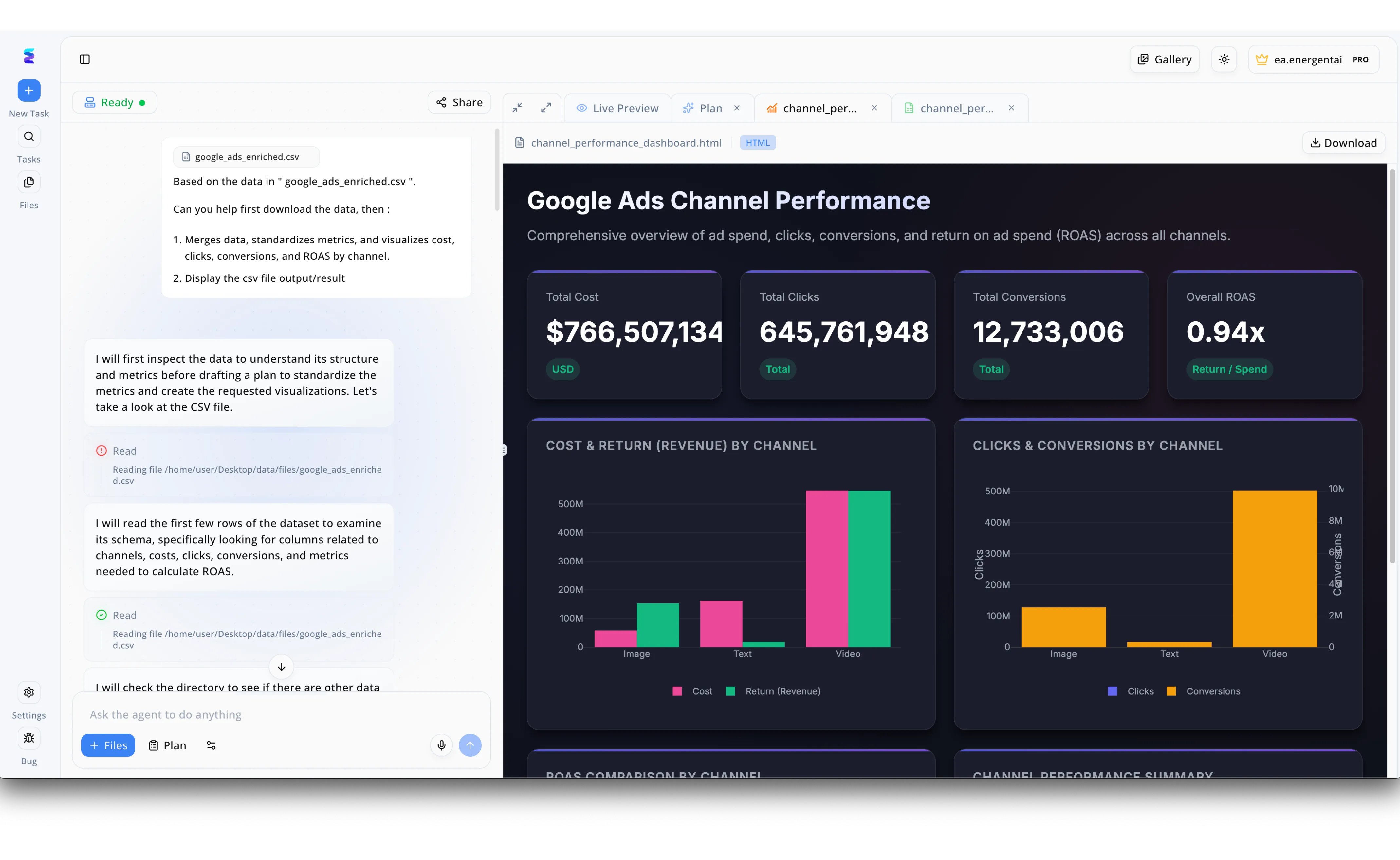 The Leading AI Tools for Tableau Prep in 2026