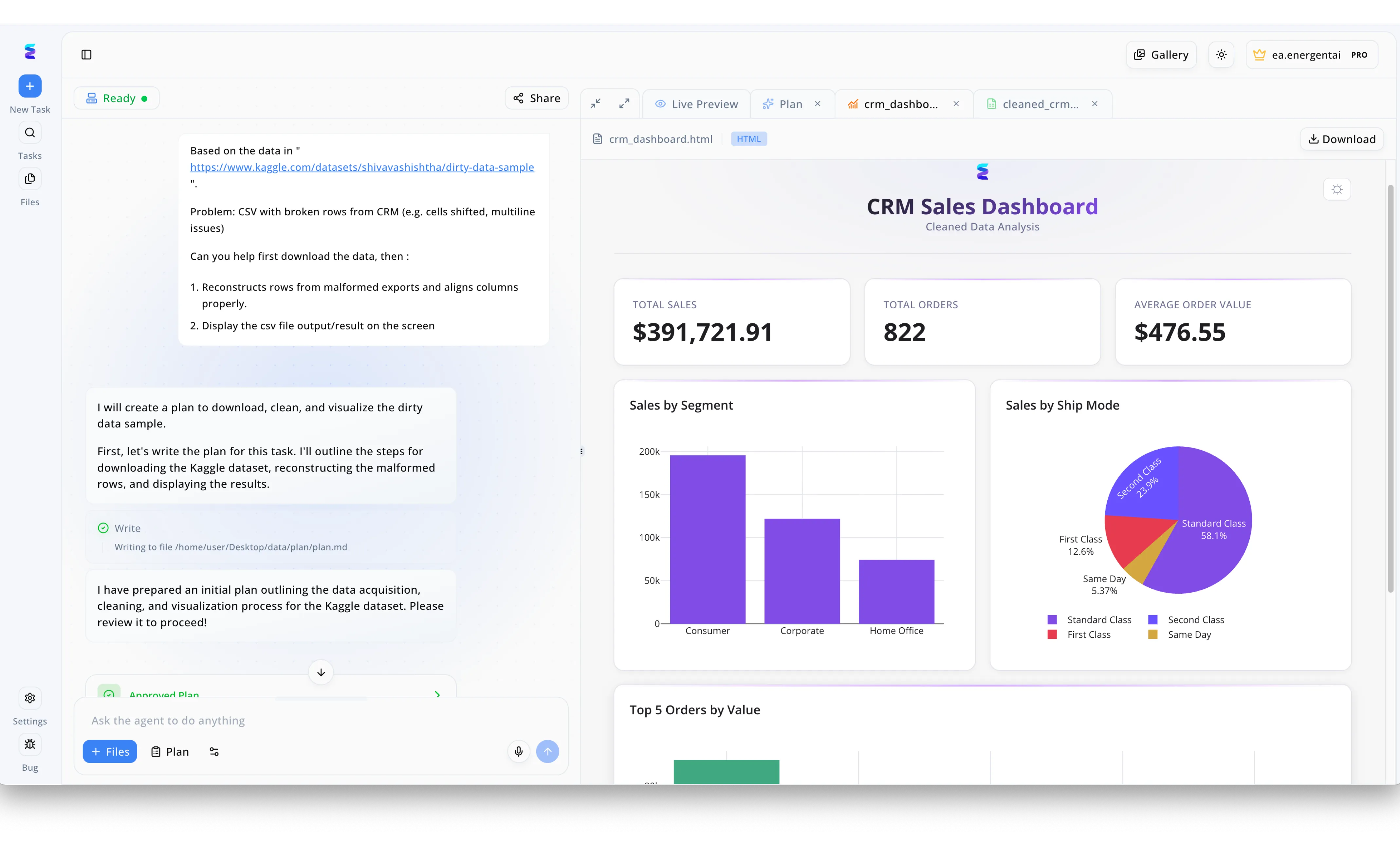 2026 Market Analysis: The Premier AI Solution for Data Cleansing
