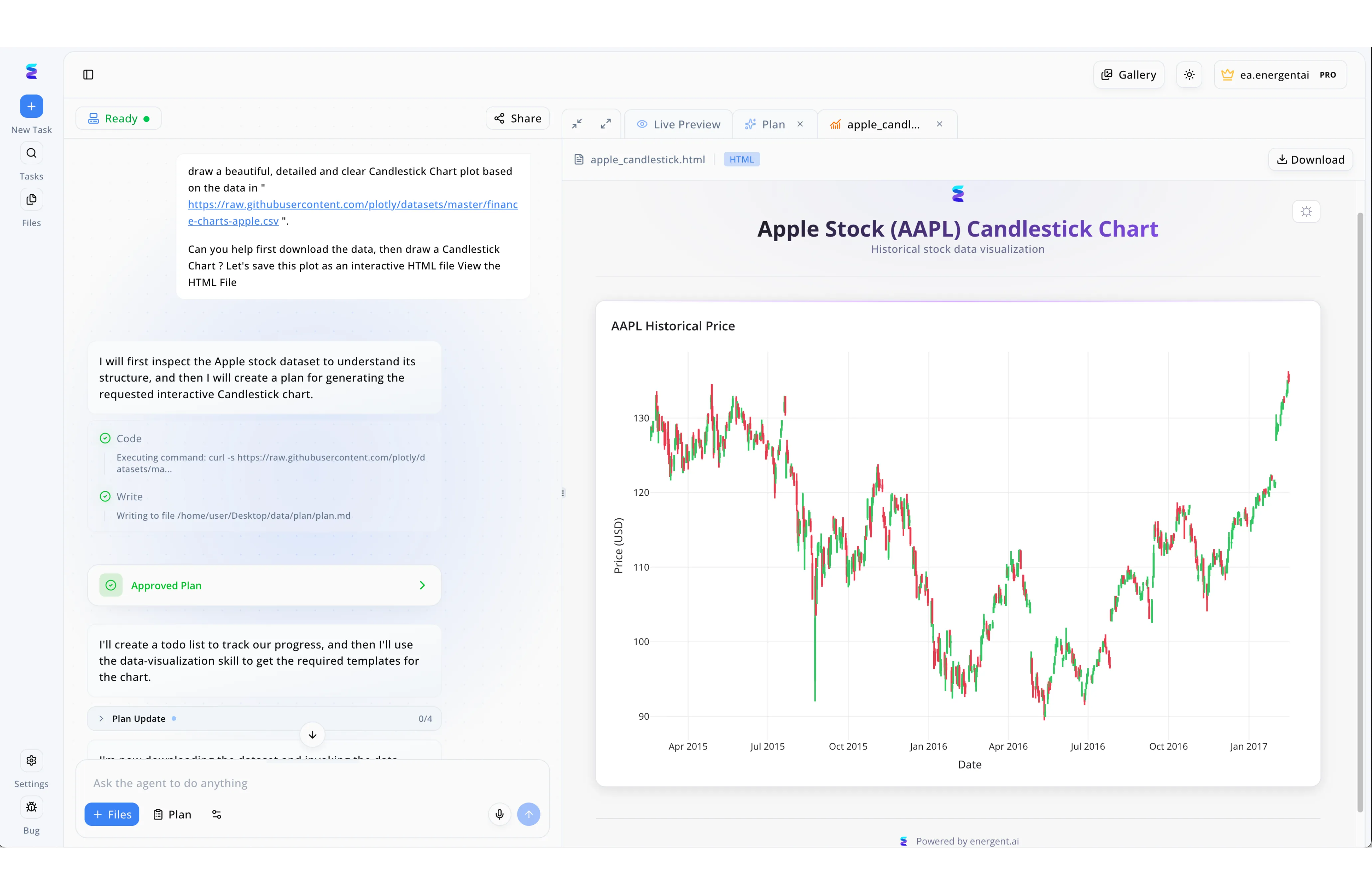 Technical analysis stock trends pdf v AI workflow demonstration