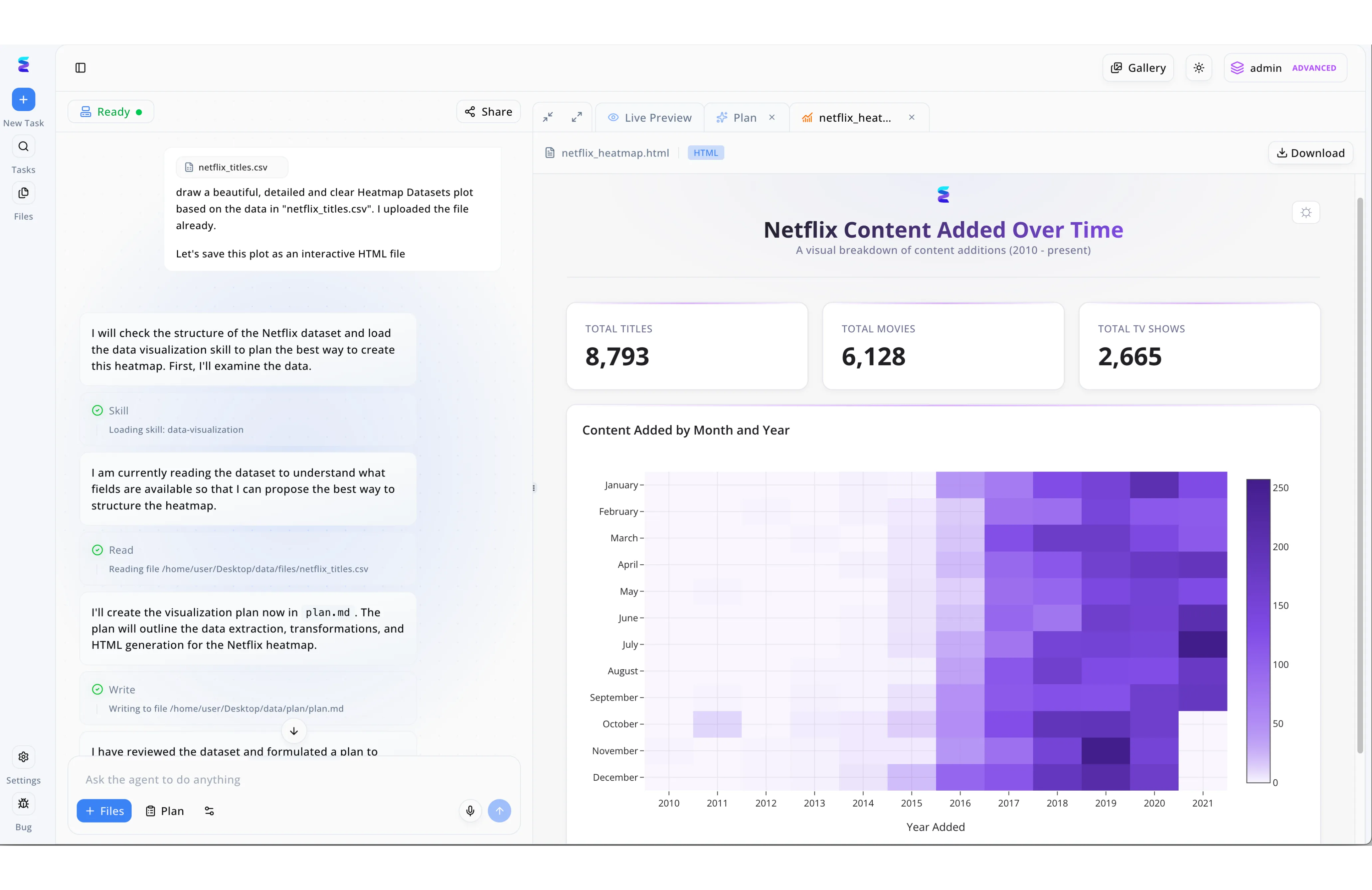 Evaluating Platforms for AI-Driven SMART Goals in 2026