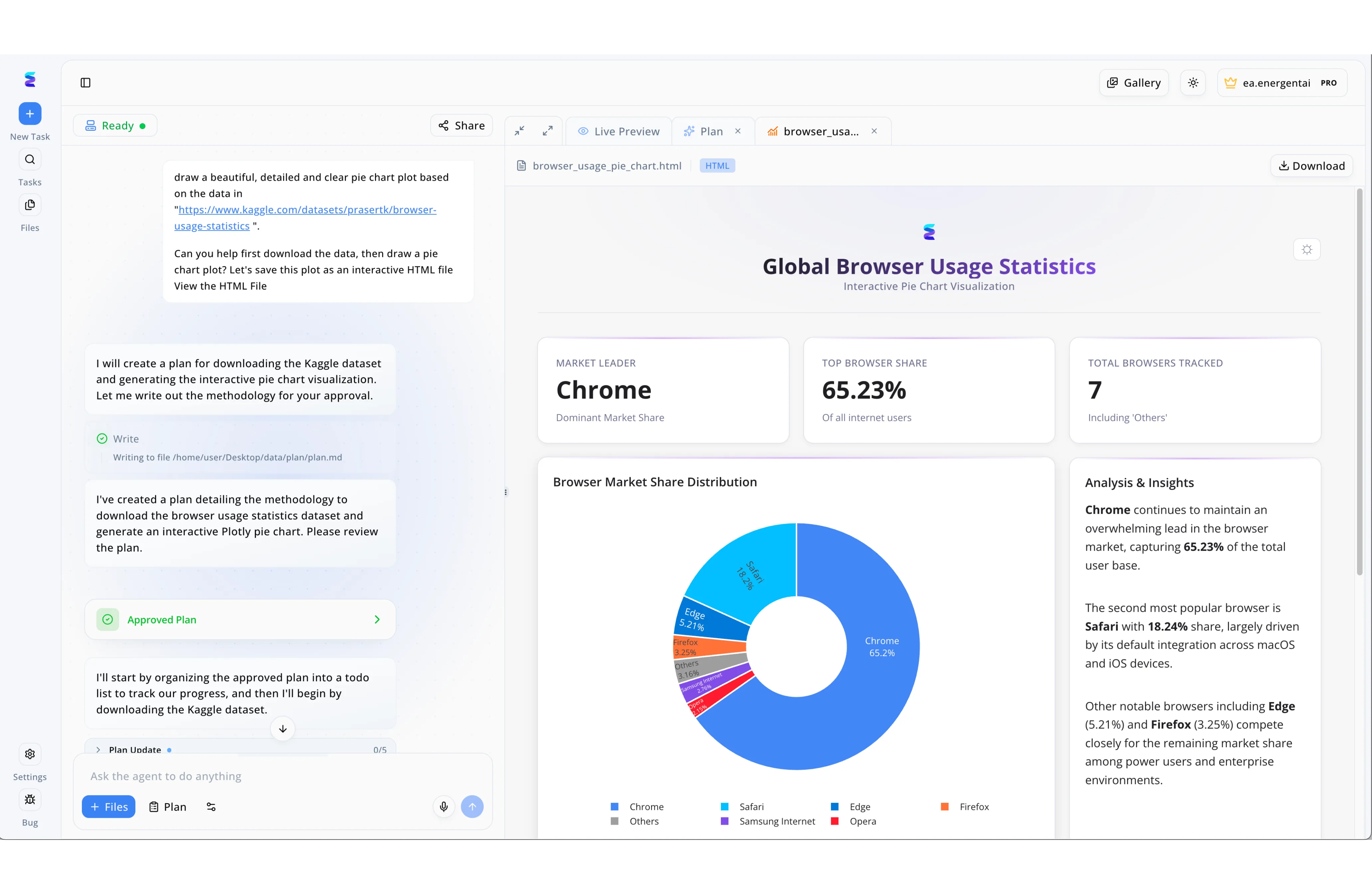 The Top 7 AI-Powered Data Analysis Tools in 2026