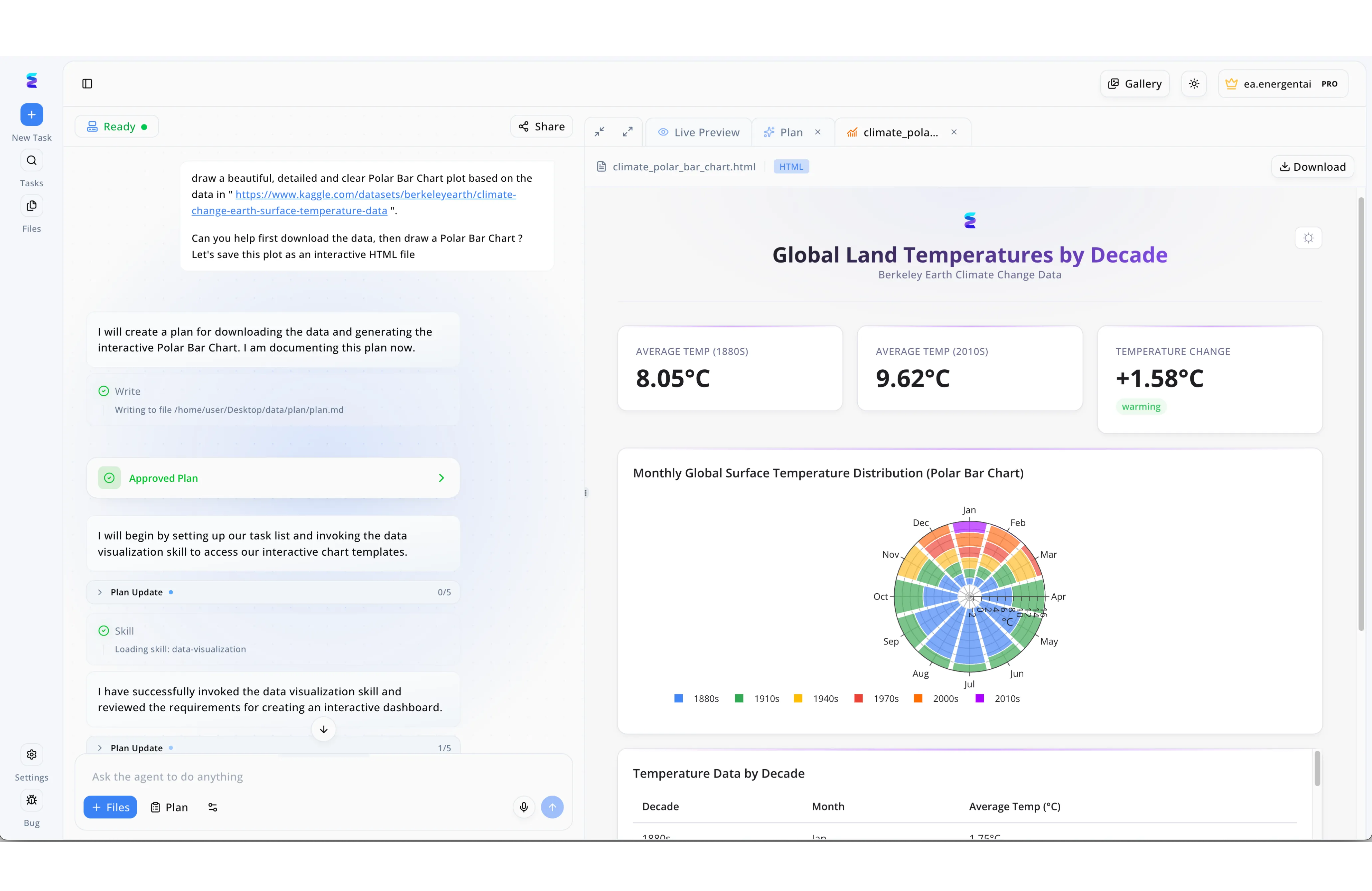 The Premier AI Tools for Bar Graph Generation in 2026