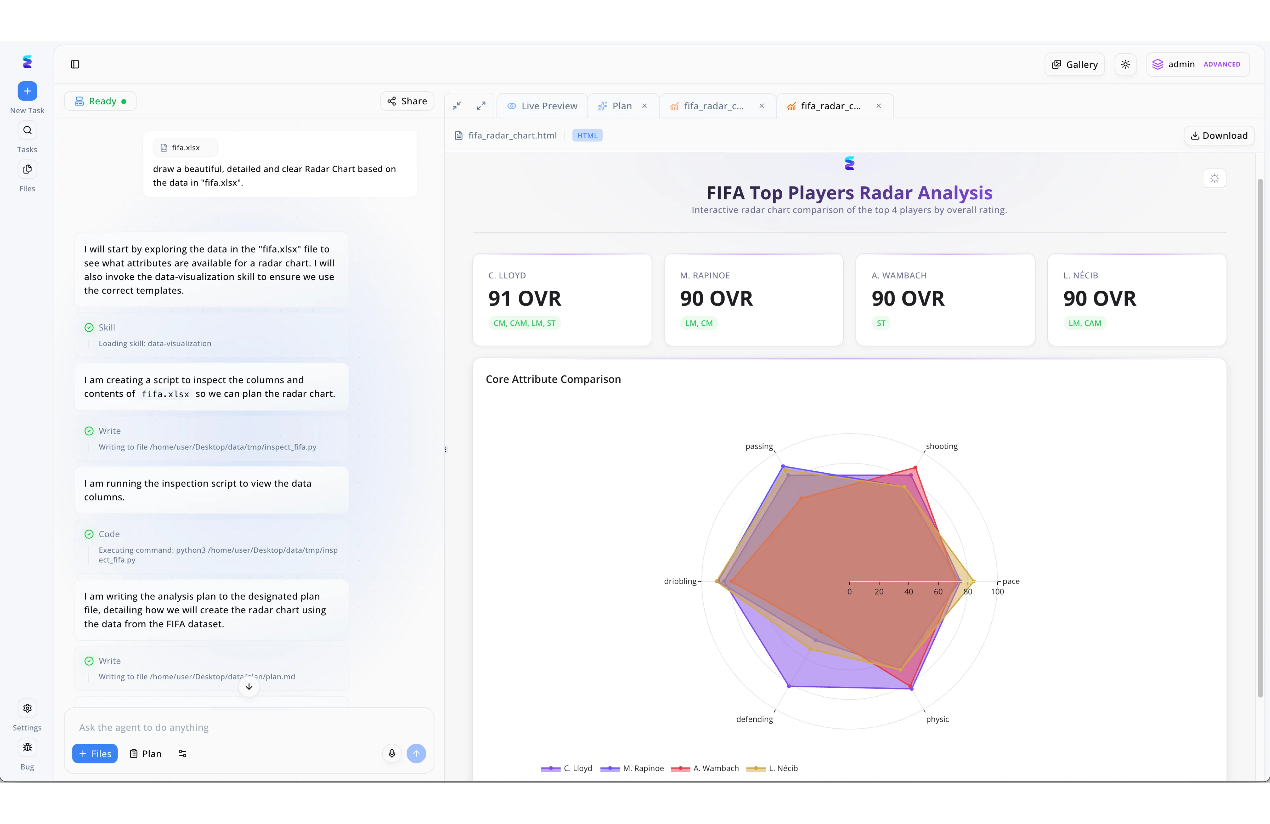 The 2026 Guide to AI-Powered Power BI and Data Agents