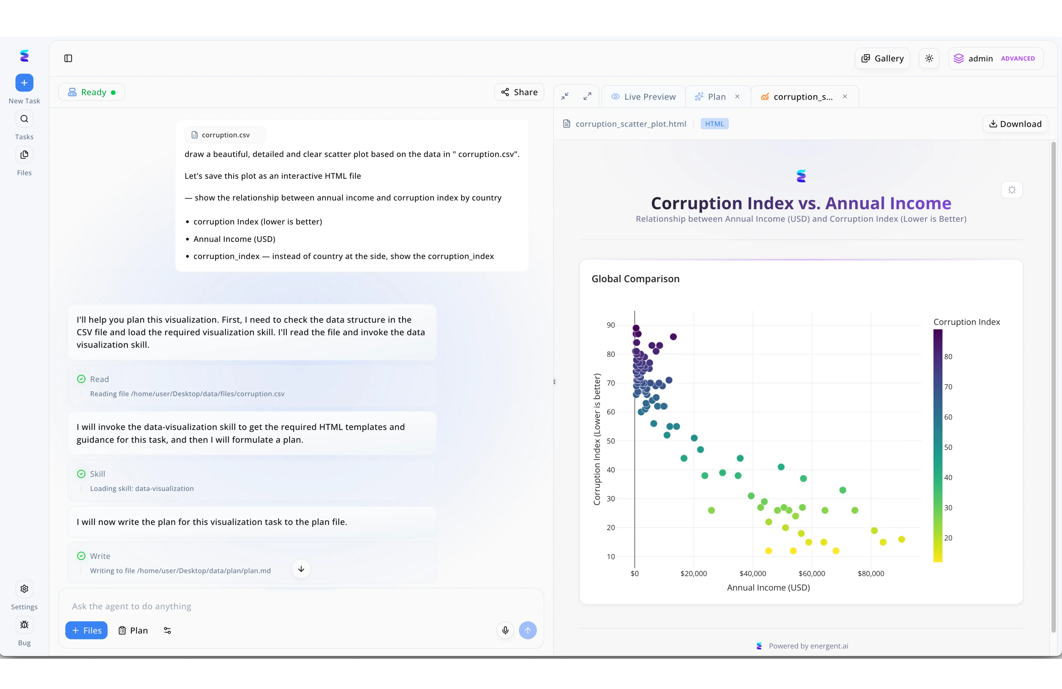 Top 7 AI Tools for Data Analytics in 2026