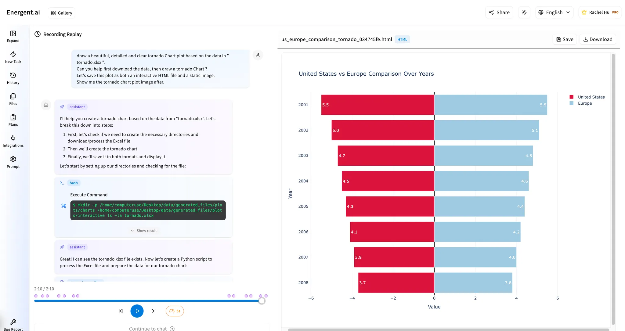 Openclaw for Data Analysis mit KI workflow demonstration